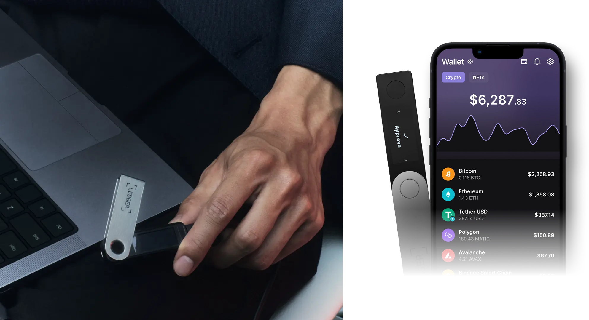 Secure Your Digital Assets with Ledger Nano S Plus